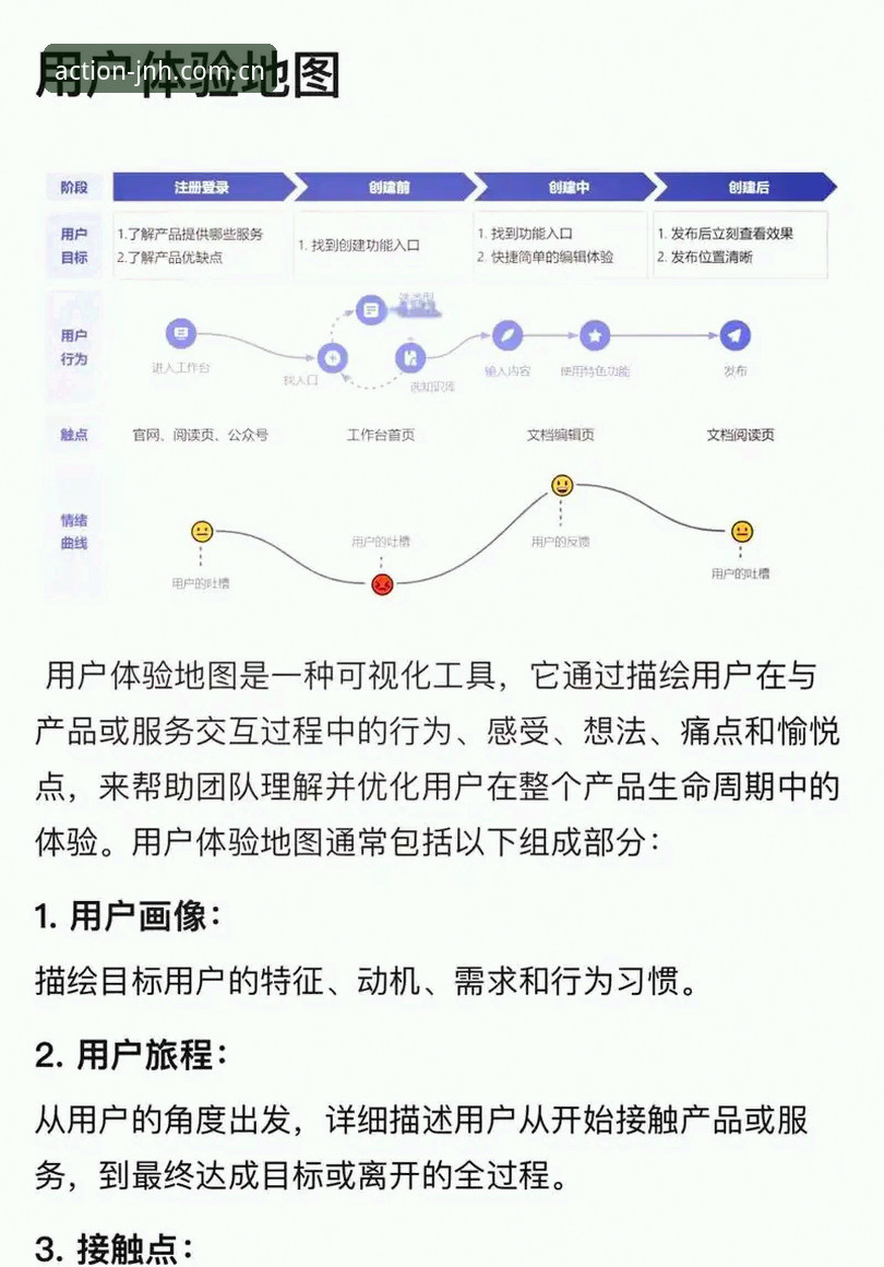 今年会JNH中国首页迁移背后的逻辑——一个老用户的深度体验拆解